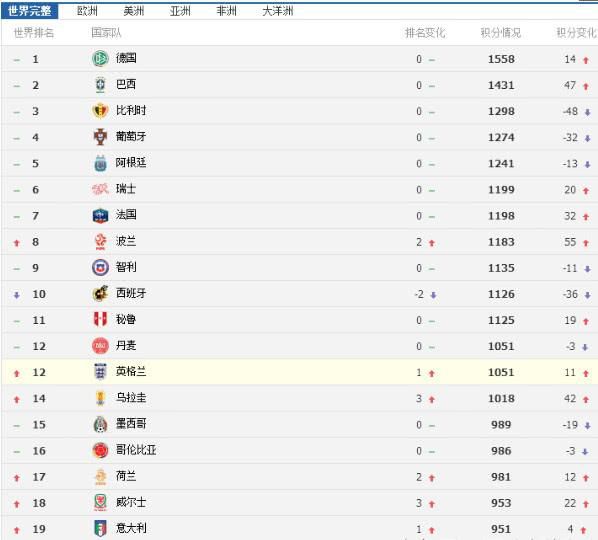  德甲联盟宣布扩军计划，新增两支球队参赛  